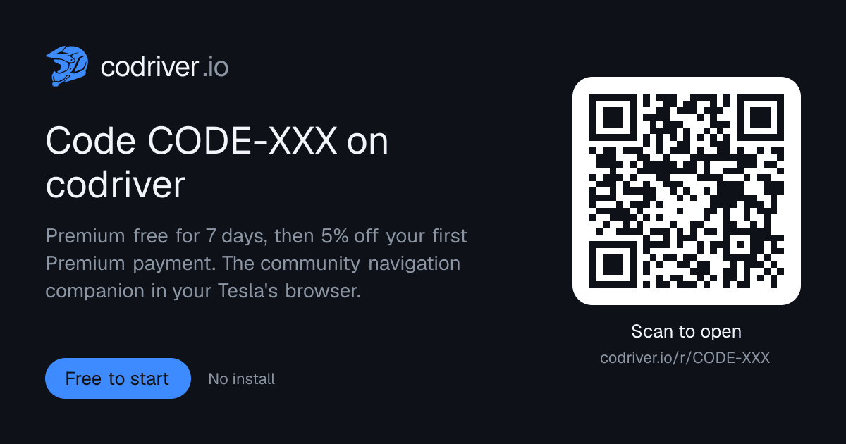 The preview card of the CODE-XXX link: the codriver logo, the code, its offer and a QR code