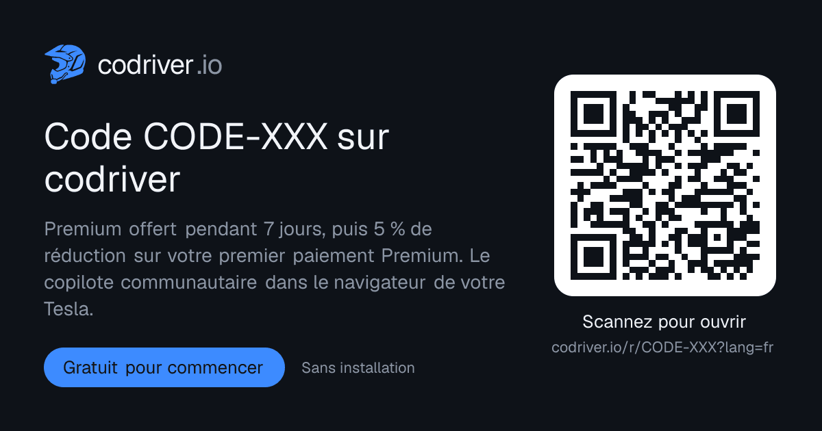 Preview card, French link
